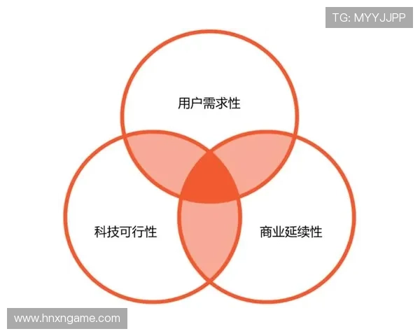 新时代背景下多类型企业家的创新思维与可持续发展路径探索