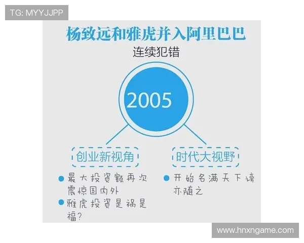 成都市企业家创新思维与发展路径探索：从本土到全球化的战略转型